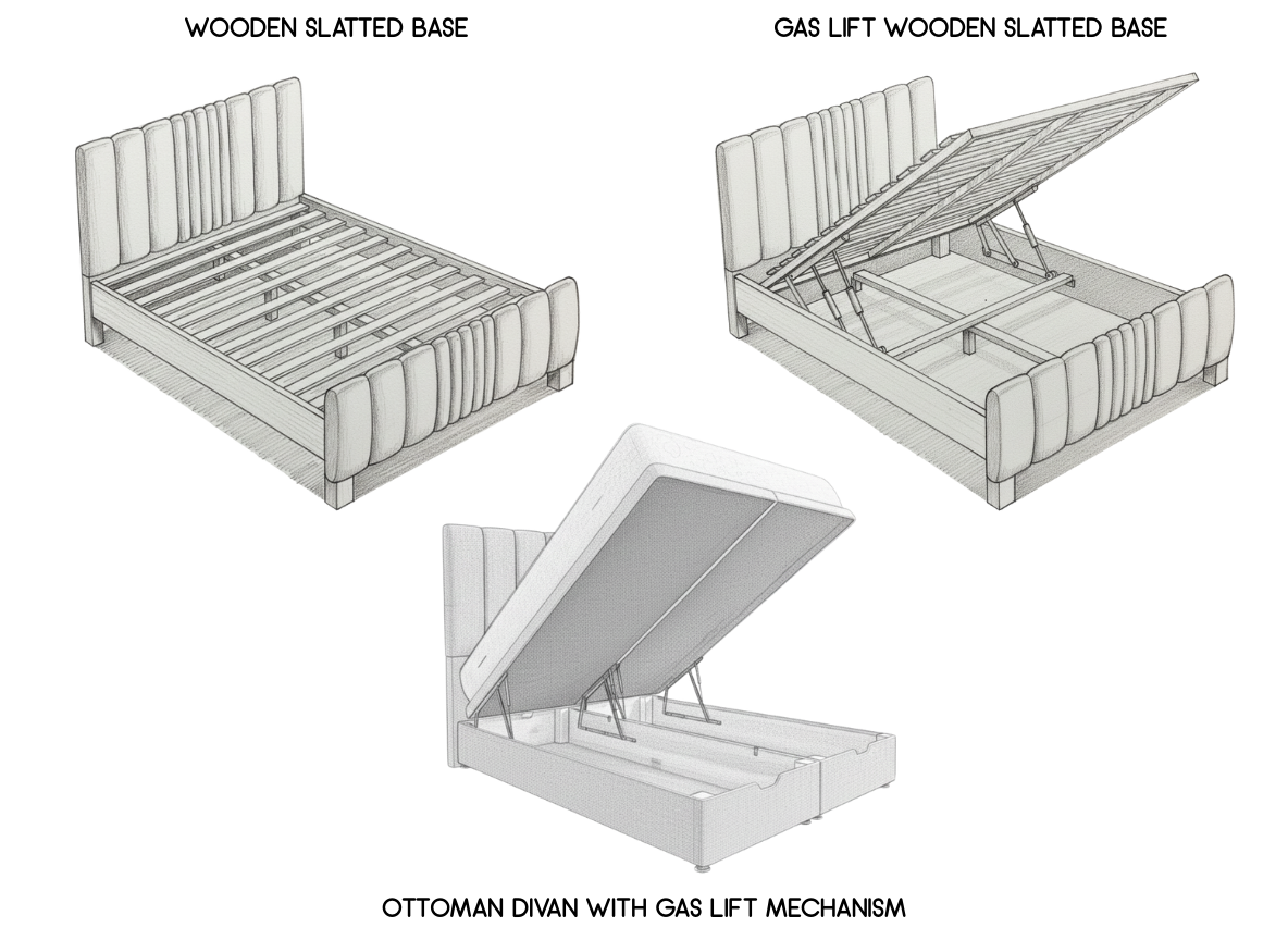 FREE DELIVERY! Ottoman Bed Frame Cloud – Teddy Boucle fabric | Available in All Sizes / Cream - Anna Furniture