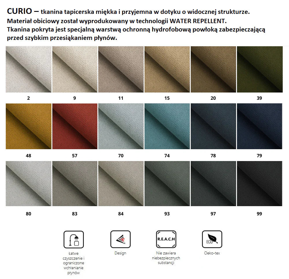 II GROUP FABRIC - Anna Furniture
